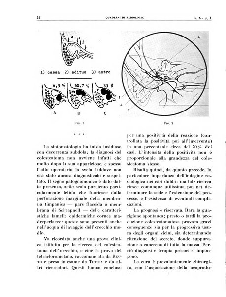 Quaderni di radiologia rivista di collaborazione clinico-radiologica fondata da M. Lapenna