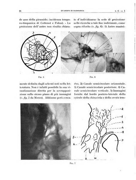 Quaderni di radiologia rivista di collaborazione clinico-radiologica fondata da M. Lapenna