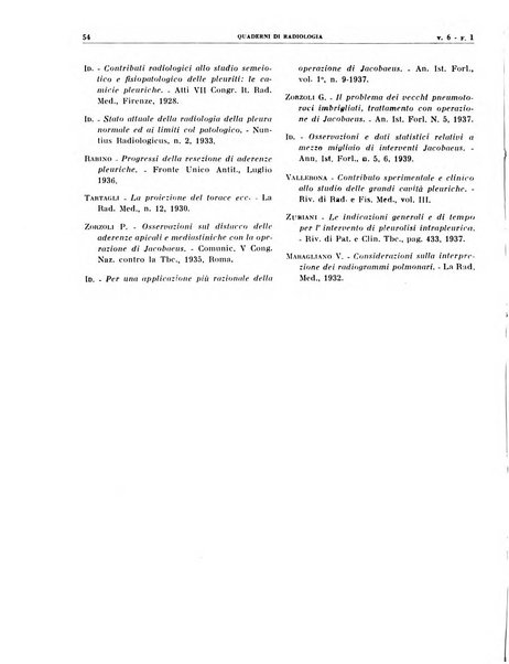 Quaderni di radiologia rivista di collaborazione clinico-radiologica fondata da M. Lapenna