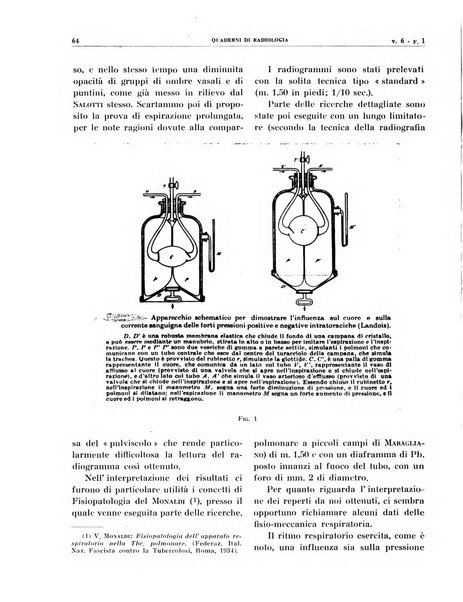 Quaderni di radiologia rivista di collaborazione clinico-radiologica fondata da M. Lapenna