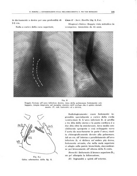 Quaderni di radiologia rivista di collaborazione clinico-radiologica fondata da M. Lapenna