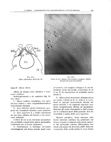 Quaderni di radiologia rivista di collaborazione clinico-radiologica fondata da M. Lapenna