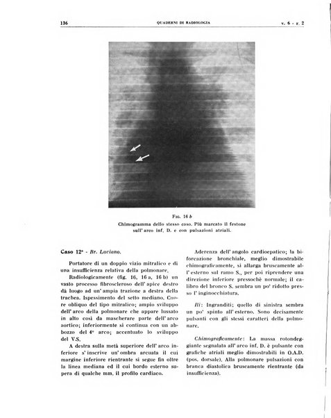 Quaderni di radiologia rivista di collaborazione clinico-radiologica fondata da M. Lapenna