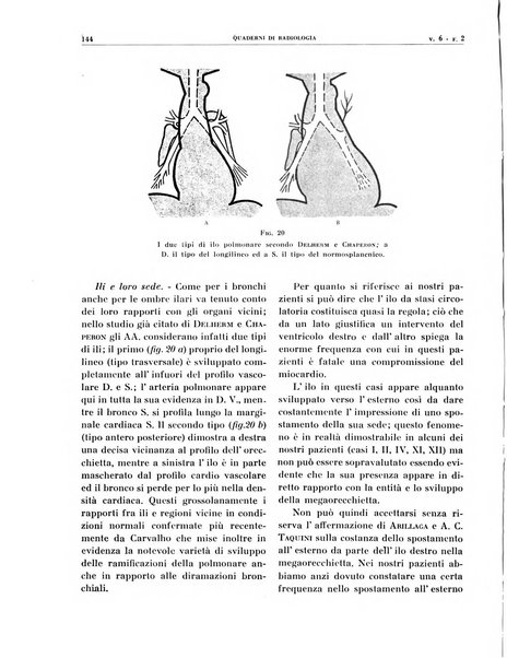 Quaderni di radiologia rivista di collaborazione clinico-radiologica fondata da M. Lapenna