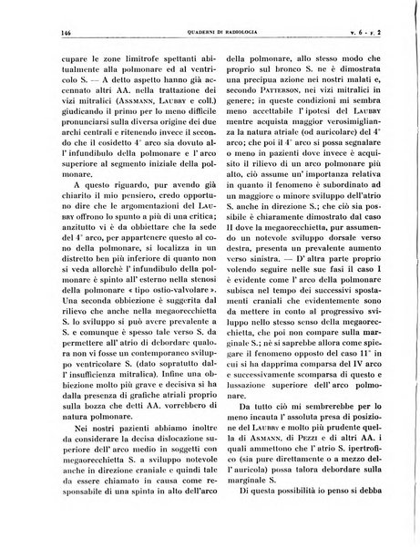 Quaderni di radiologia rivista di collaborazione clinico-radiologica fondata da M. Lapenna