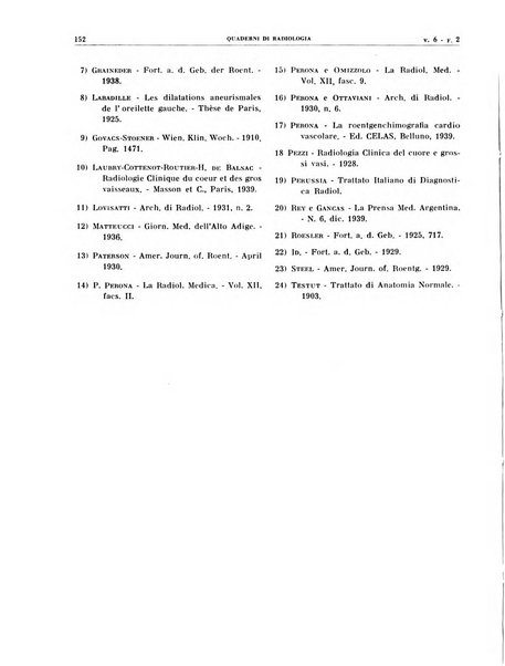 Quaderni di radiologia rivista di collaborazione clinico-radiologica fondata da M. Lapenna