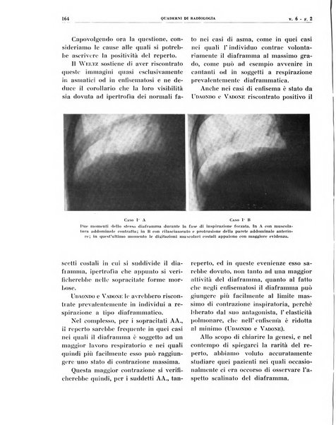 Quaderni di radiologia rivista di collaborazione clinico-radiologica fondata da M. Lapenna