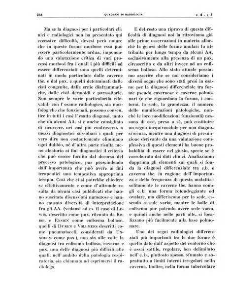 Quaderni di radiologia rivista di collaborazione clinico-radiologica fondata da M. Lapenna