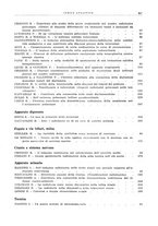 giornale/TO00191959/1941/unico/00000417