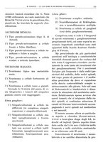 giornale/TO00191959/1942/unico/00000195