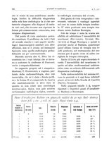 giornale/TO00191959/1942/unico/00000220