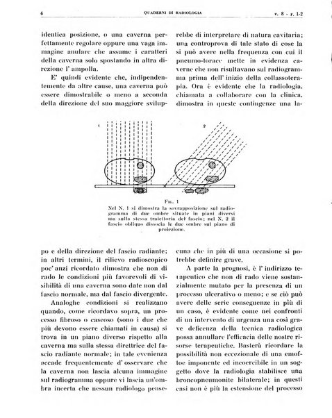 Quaderni di radiologia rivista di collaborazione clinico-radiologica fondata da M. Lapenna