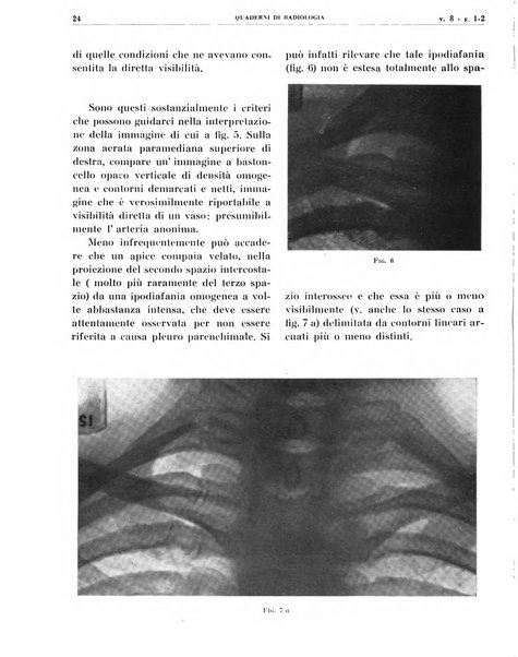 Quaderni di radiologia rivista di collaborazione clinico-radiologica fondata da M. Lapenna