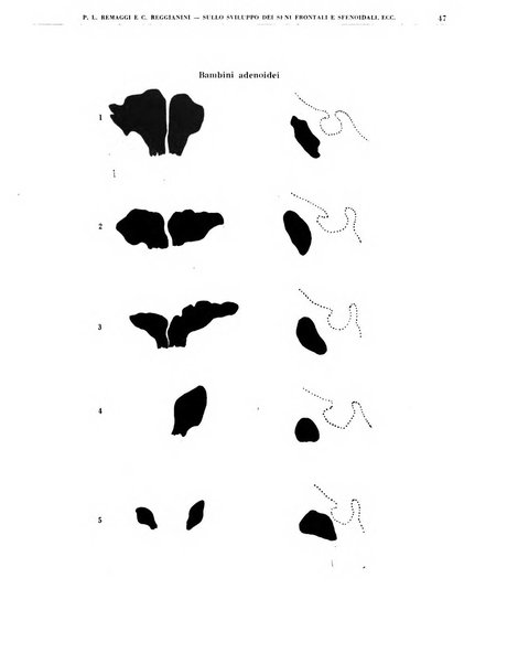 Quaderni di radiologia rivista di collaborazione clinico-radiologica fondata da M. Lapenna