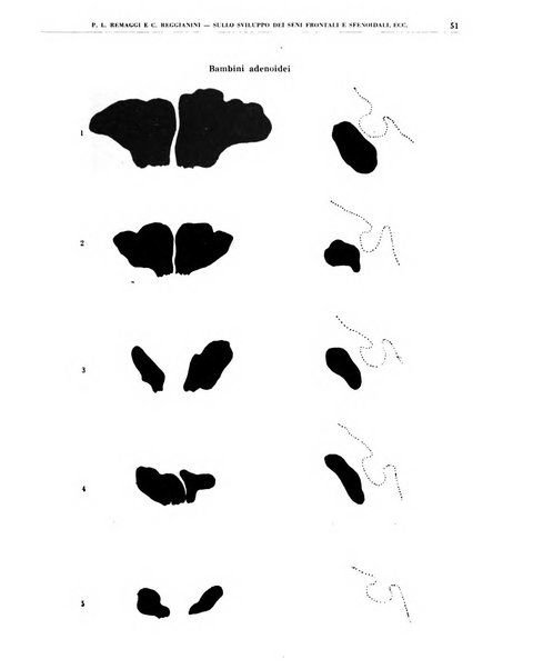 Quaderni di radiologia rivista di collaborazione clinico-radiologica fondata da M. Lapenna