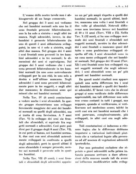 Quaderni di radiologia rivista di collaborazione clinico-radiologica fondata da M. Lapenna