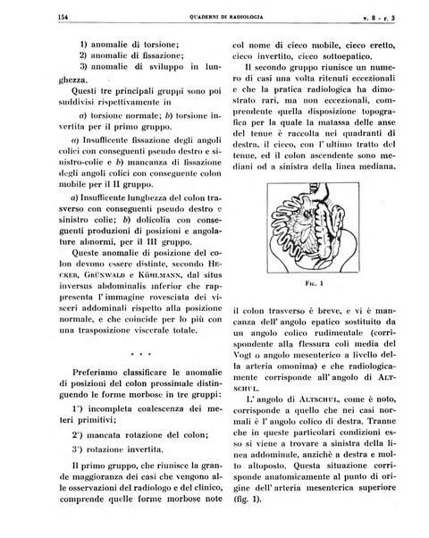 Quaderni di radiologia rivista di collaborazione clinico-radiologica fondata da M. Lapenna