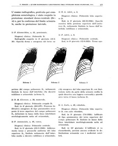 Quaderni di radiologia rivista di collaborazione clinico-radiologica fondata da M. Lapenna