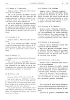 giornale/TO00191959/1943-1944/unico/00000192