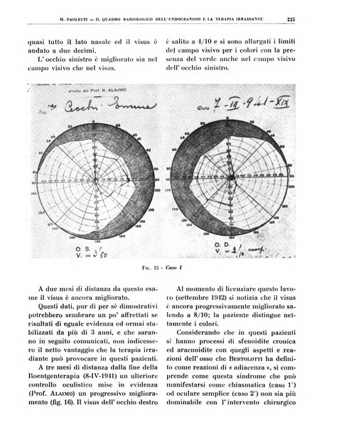 Quaderni di radiologia rivista di collaborazione clinico-radiologica fondata da M. Lapenna