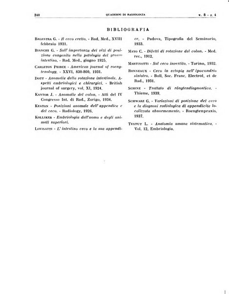 Quaderni di radiologia rivista di collaborazione clinico-radiologica fondata da M. Lapenna