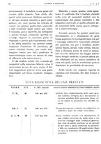 giornale/TO00191959/1943-1944/unico/00000320