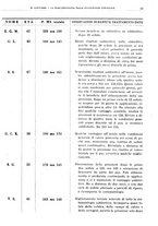 giornale/TO00191959/1943-1944/unico/00000321