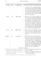 giornale/TO00191959/1943-1944/unico/00000322