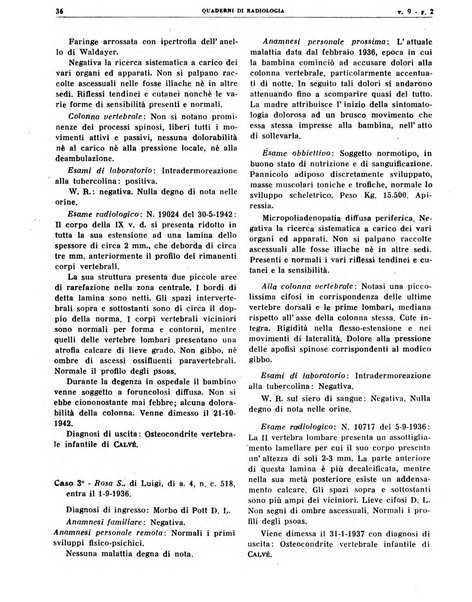 Quaderni di radiologia rivista di collaborazione clinico-radiologica fondata da M. Lapenna