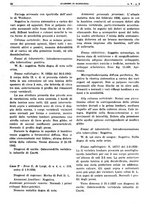 giornale/TO00191959/1943-1944/unico/00000350