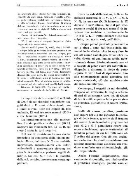 Quaderni di radiologia rivista di collaborazione clinico-radiologica fondata da M. Lapenna