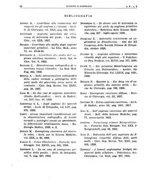 Quaderni di radiologia rivista di collaborazione clinico-radiologica fondata da M. Lapenna