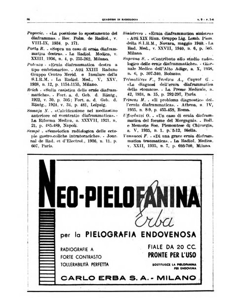 Quaderni di radiologia rivista di collaborazione clinico-radiologica fondata da M. Lapenna