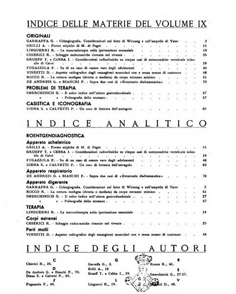 Quaderni di radiologia rivista di collaborazione clinico-radiologica fondata da M. Lapenna