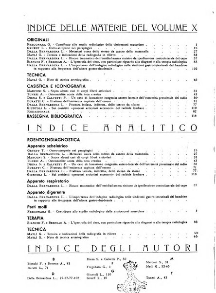 Quaderni di radiologia rivista di collaborazione clinico-radiologica fondata da M. Lapenna