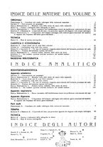 giornale/TO00191959/1945-1946/unico/00000134