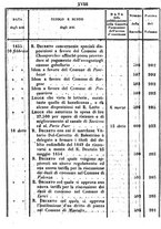 giornale/TO00192073/1855/v.1/00000022
