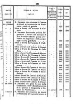 giornale/TO00192073/1855/v.1/00000025