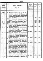 giornale/TO00192073/1855/v.1/00000027