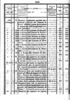 giornale/TO00192073/1855/v.1/00000046