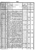giornale/TO00192073/1855/v.1/00000047
