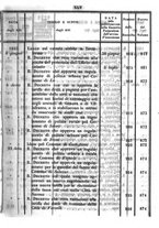 giornale/TO00192073/1855/v.1/00000049