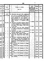 giornale/TO00192073/1855/v.1/00000065