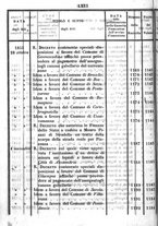 giornale/TO00192073/1855/v.1/00000070