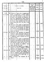 giornale/TO00192073/1855/v.1/00000074
