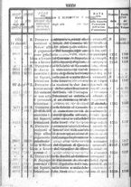 giornale/TO00192073/1855/v.1/00000076