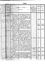giornale/TO00192073/1855/v.1/00000077