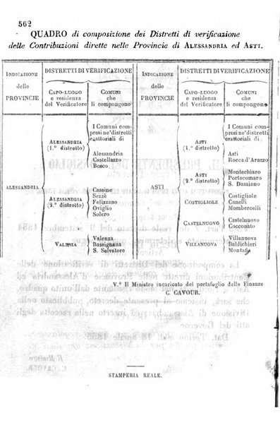 Raccolta degli atti del Governo di Sua Maestà il re di Sardegna