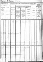 giornale/TO00192073/1855/v.2/00000084