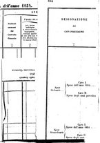 giornale/TO00192073/1855/v.2/00000091